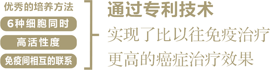 【仓持式】6种复合免疫疗法